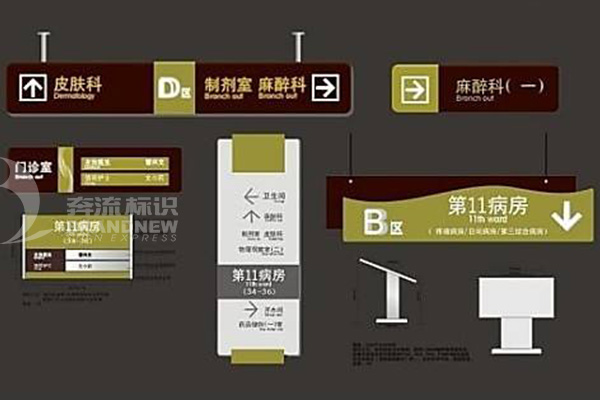 醫院標識