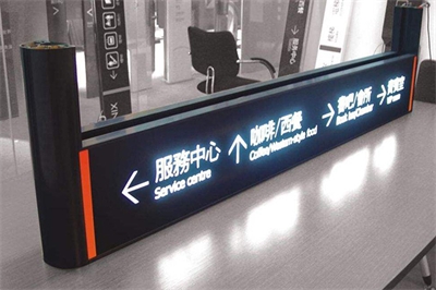 商場導視的發展